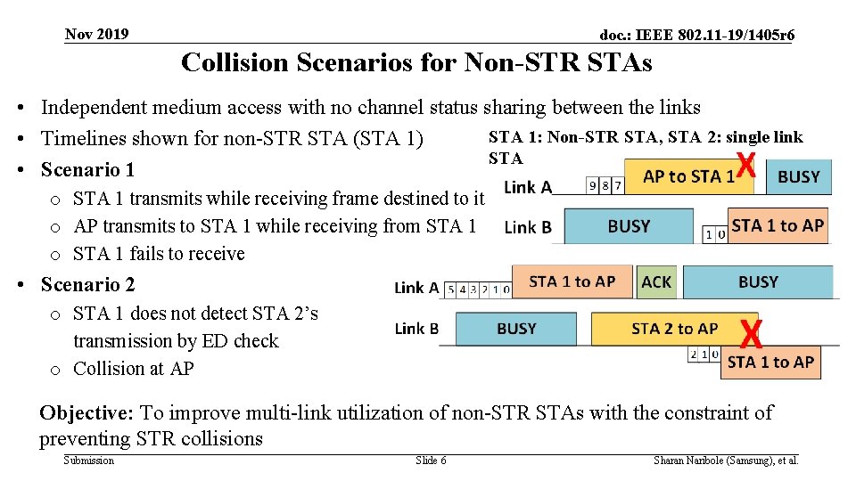 Nov 2019 doc. : IEEE 802. 11 -19/1405 r 6 Collision Scenarios for Non-STR