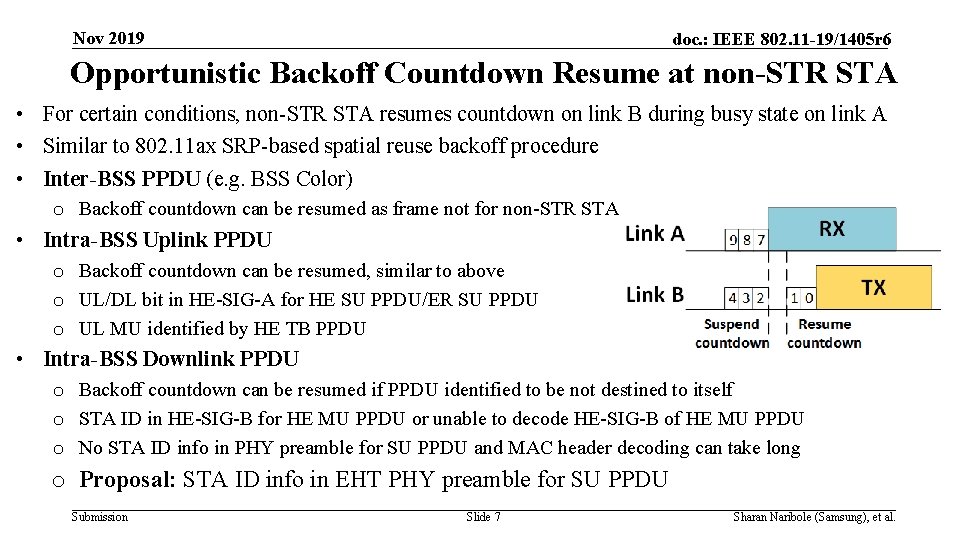 Nov 2019 doc. : IEEE 802. 11 -19/1405 r 6 Opportunistic Backoff Countdown Resume