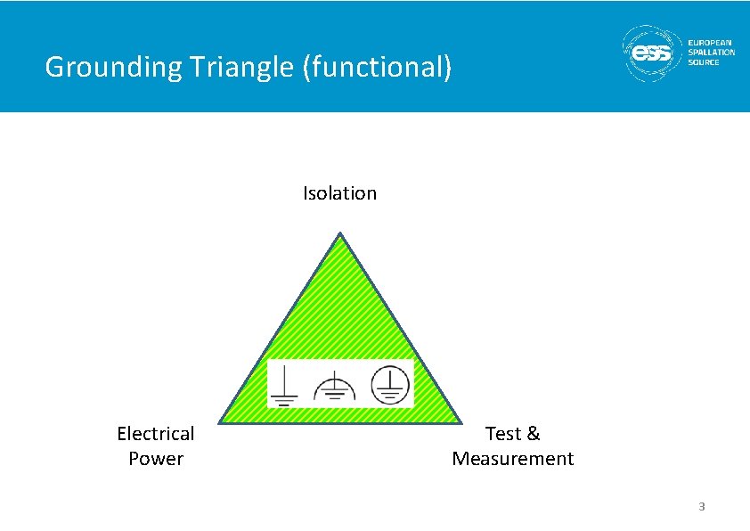 Grounding Triangle (functional) Isolation Electrical Power Test & Measurement 3 