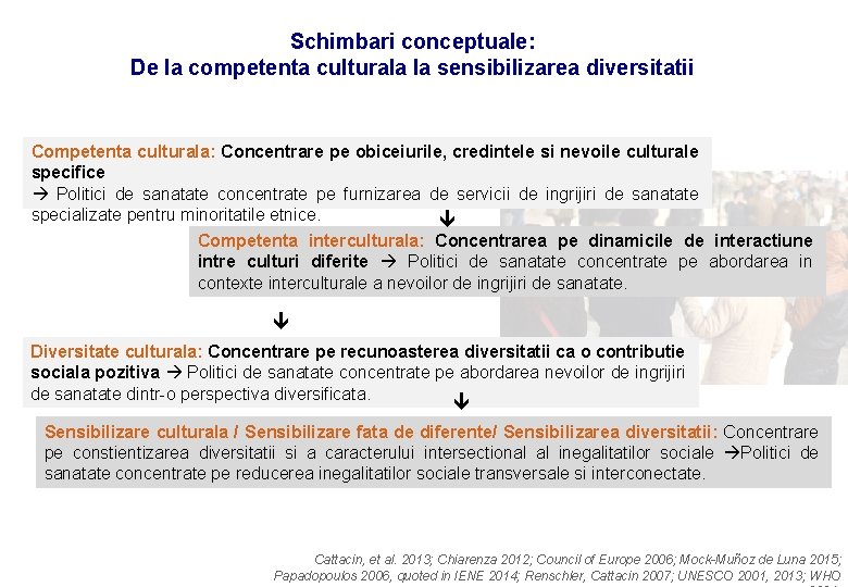 Schimbari conceptuale: De la competenta culturala la sensibilizarea diversitatii Competenta culturala: Concentrare pe obiceiurile,