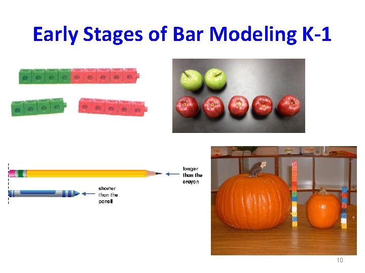 Early Stages of Bar Modeling K-1 10 