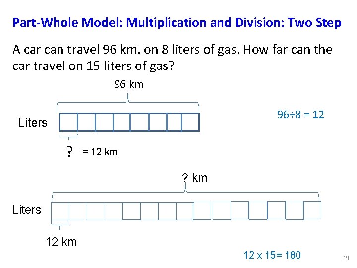 Part-Whole Model: Multiplication and Division: Two Step A car can travel 96 km. on