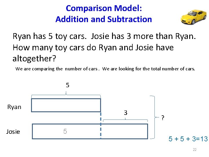 Comparison Model: Addition and Subtraction Ryan has 5 toy cars. Josie has 3 more