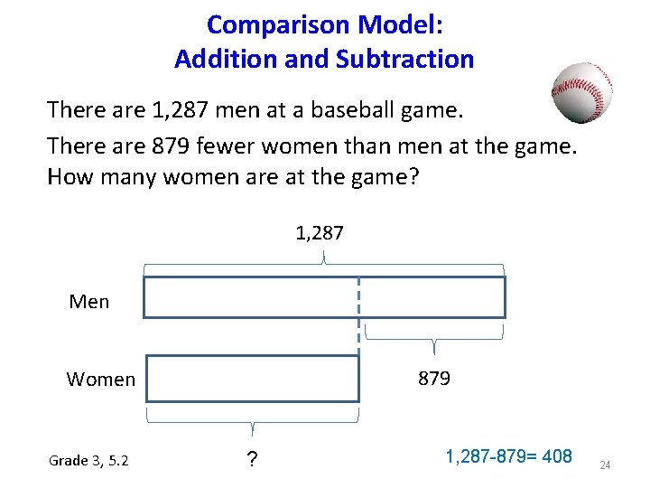 Comparison Model: Addition and Subtraction There are 1, 287 men at a baseball game.