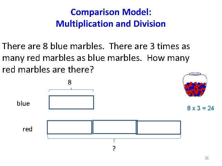 Comparison Model: Multiplication and Division There are 8 blue marbles. There are 3 times