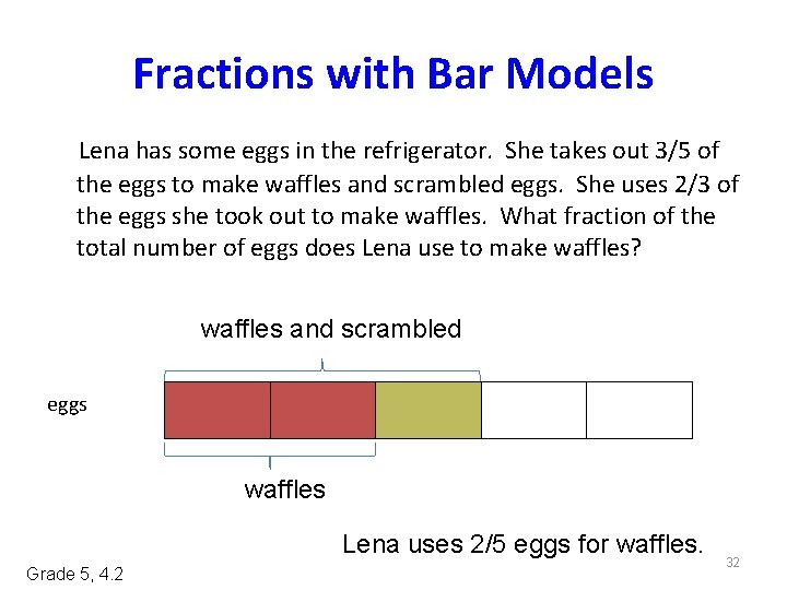 Fractions with Bar Models Lena has some eggs in the refrigerator. She takes out
