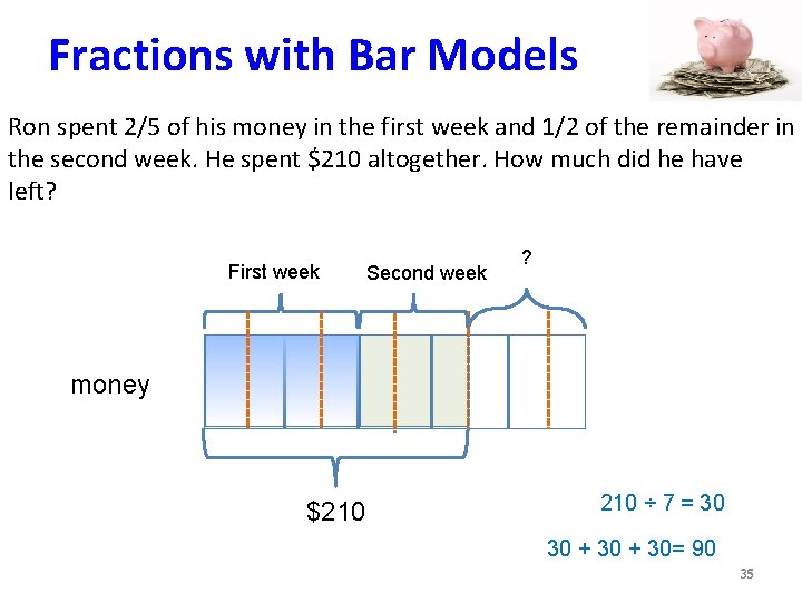 Fractions with Bar Models Ron spent 2/5 of his money in the first week