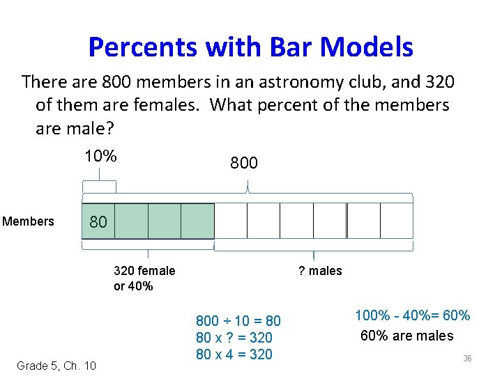 Percents with Bar Models There are 800 members in an astronomy club, and 320