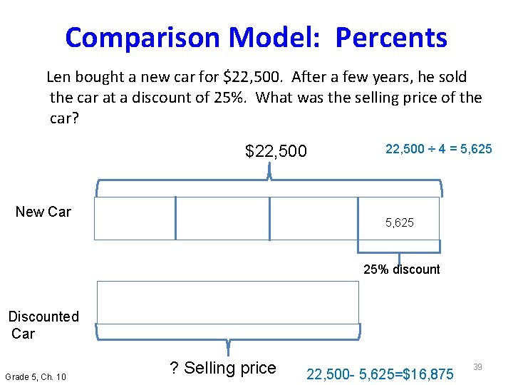 Comparison Model: Percents Len bought a new car for $22, 500. After a few