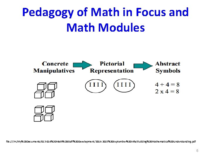 Pedagogy of Math in Focus and Math Modules file: ///H: /My%20 Documents/013 -014%20 Math%20