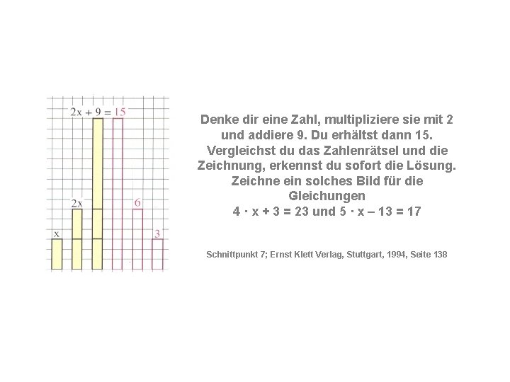 Denke dir eine Zahl, multipliziere sie mit 2 und addiere 9. Du erhältst dann