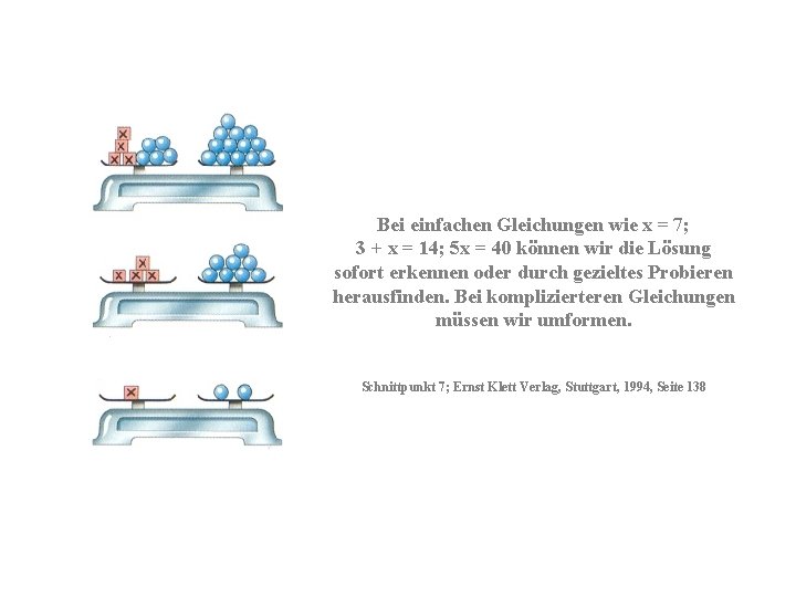 Bei einfachen Gleichungen wie x = 7; 3 + x = 14; 5 x