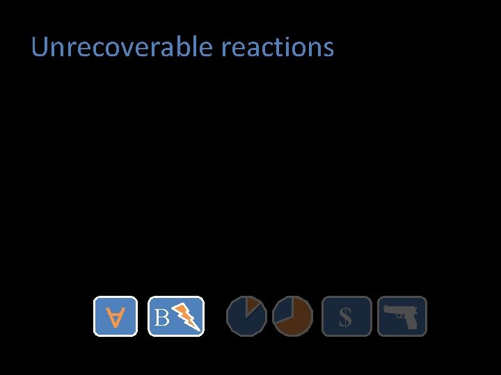 Unrecoverable reactions " B $ 