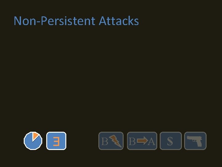Non-Persistent Attacks $ B B A $ 