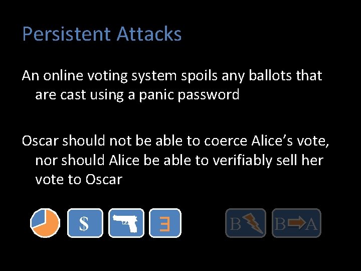 Persistent Attacks An online voting system spoils any ballots that are cast using a