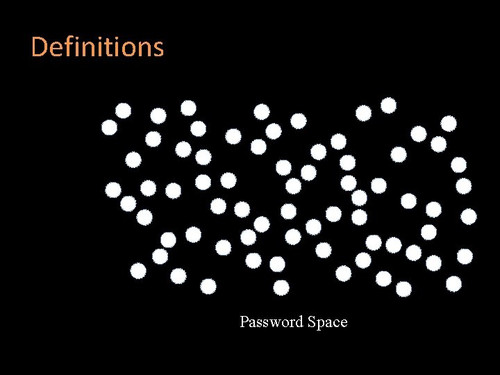 Definitions Password Space 