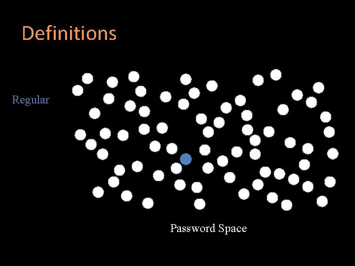 Definitions Regular Password Space 
