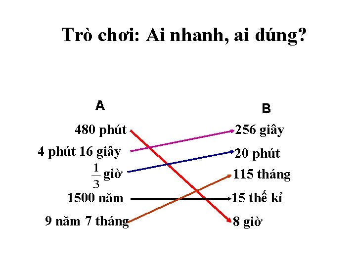 Trò chơi: Ai nhanh, ai đúng? A 480 phút 4 phút 16 giây giờ