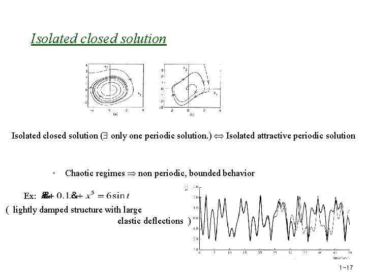 Isolated closed solution ( only one periodic solution. ) Isolated attractive periodic solution •