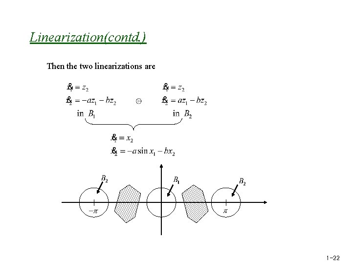 Linearization(contd. ) Then the two linearizations are 1 -22 