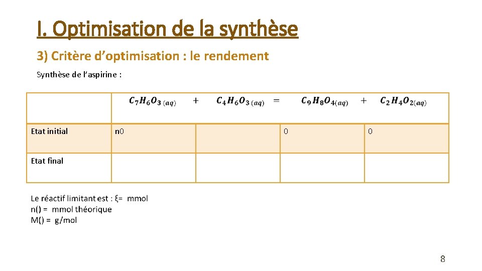 I. Optimisation de la synthèse 3) Critère d’optimisation : le rendement Synthèse de l’aspirine