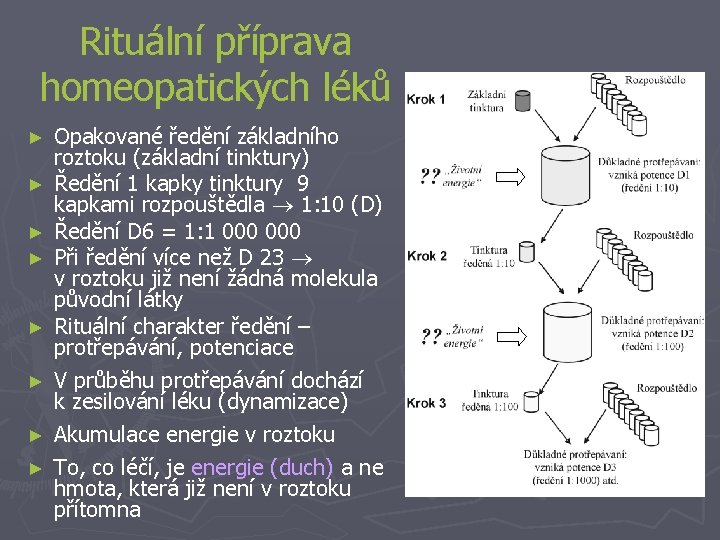 Rituální příprava homeopatických léků ► ► ► ► Opakované ředění základního roztoku (základní tinktury)