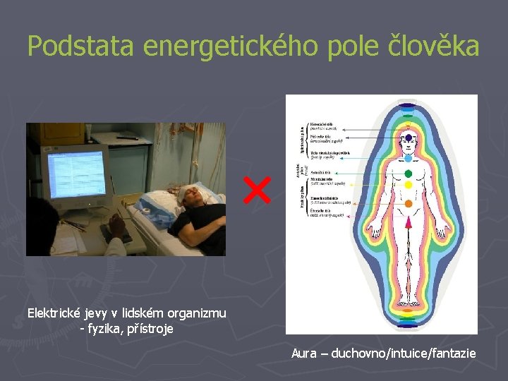 Podstata energetického pole člověka Elektrické jevy v lidském organizmu - fyzika, přístroje Aura –