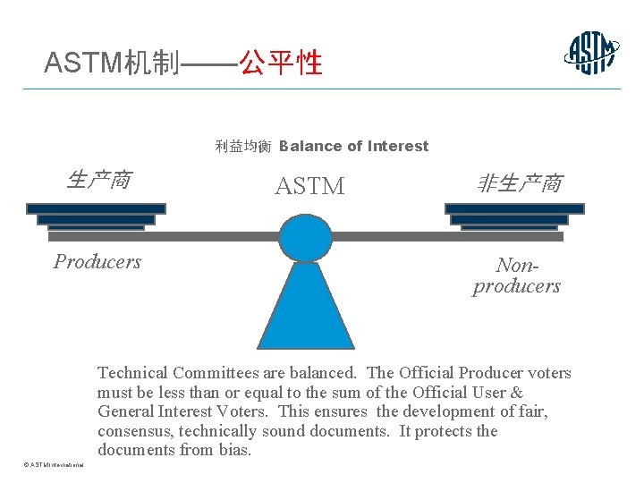 ASTM机制——公平性 利益均衡 Balance of Interest 生产商 Producers ASTM 非生产商 Nonproducers Technical Committees are balanced.