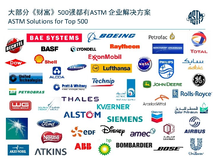 大部分《财富》500强都有ASTM 企业解决方案 ASTM Solutions for Top 500 © ASTM International 24 