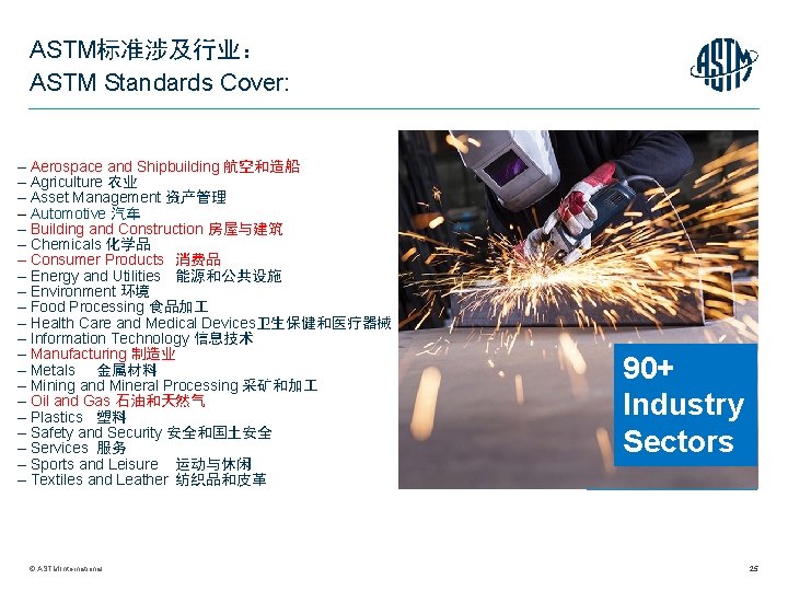 ASTM标准涉及行业： ASTM Standards Cover: – Aerospace and Shipbuilding 航空和造船 – Agriculture 农业 – Asset