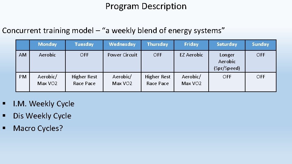 Program Description Concurrent training model – “a weekly blend of energy systems” Monday Tuesday