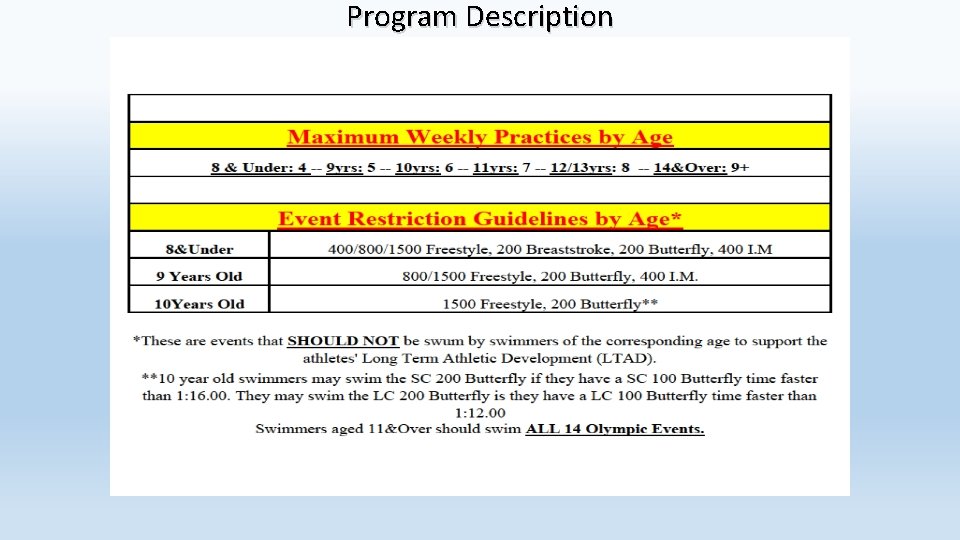 Program Description 