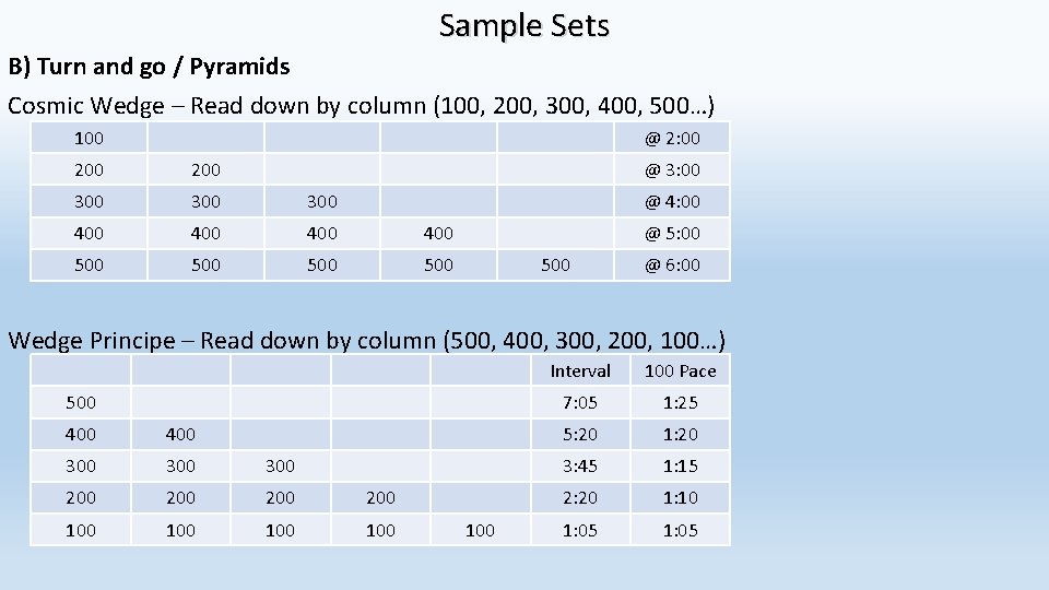 Sample Sets B) Turn and go / Pyramids Cosmic Wedge – Read down by