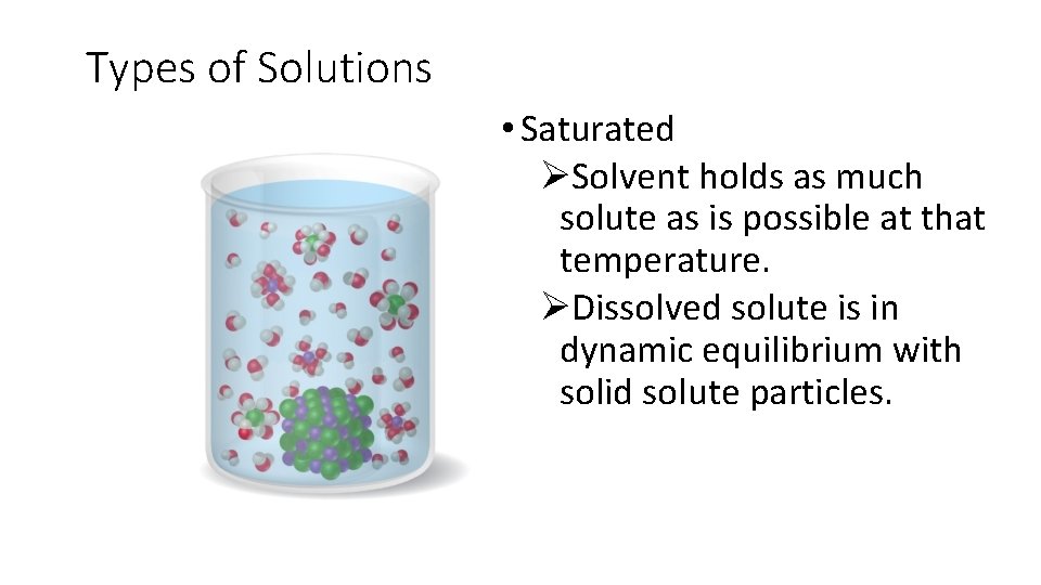 Types of Solutions • Saturated ØSolvent holds as much solute as is possible at