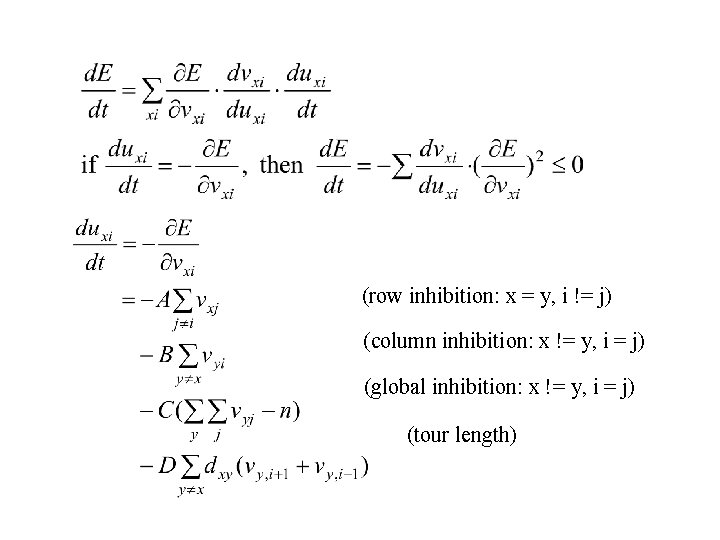 (row inhibition: x = y, i != j) (column inhibition: x != y, i