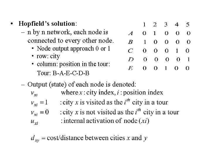  • Hopfield’s solution: – n by n network, each node is connected to