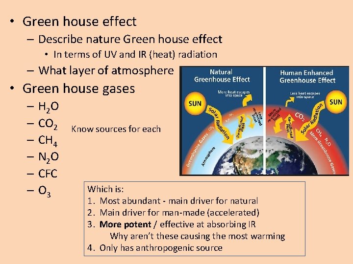  • Green house effect – Describe nature Green house effect • In terms