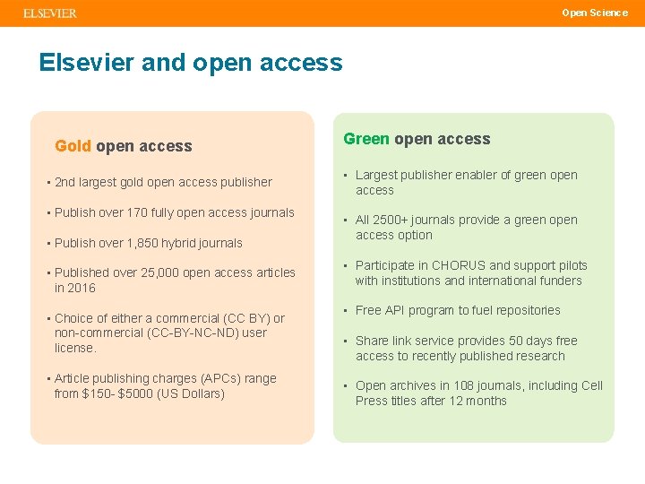 Open Science Elsevier and open access Gold open access • 2 nd largest gold