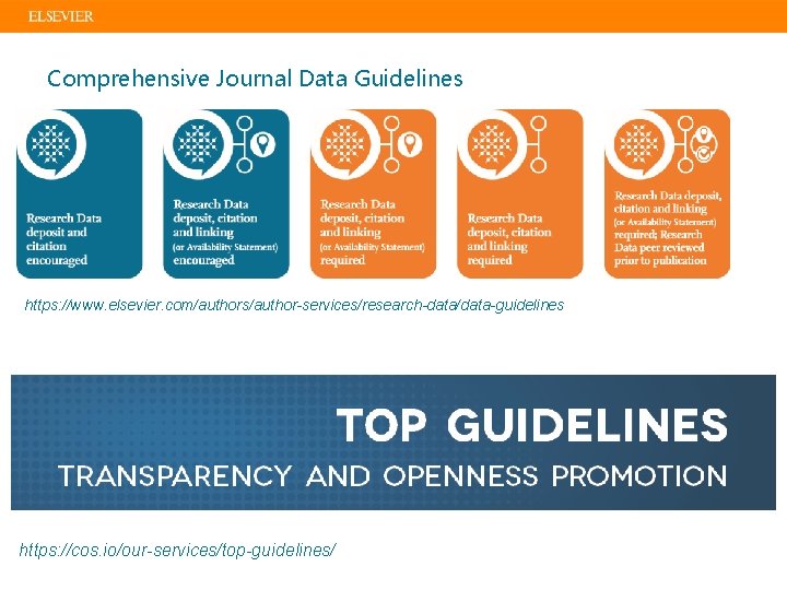 Comprehensive Journal Data Guidelines https: //www. elsevier. com/authors/author-services/research-data/data-guidelines https: //cos. io/our-services/top-guidelines/ 