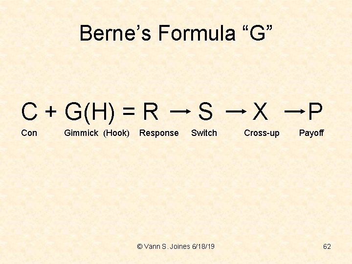 Berne’s Formula “G” C + G(H) = R Con Gimmick (Hook) Response S X