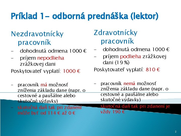 Príklad 1 - odborná prednáška (lektor) Nezdravotnícky pracovník Zdravotnícky pracovník - dohodnutá odmena 1000