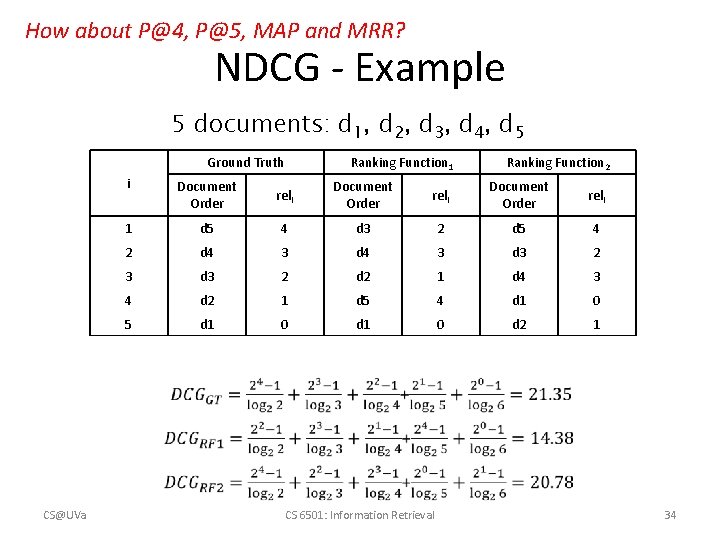 How about P@4, P@5, MAP and MRR? NDCG - Example 5 documents: d 1,