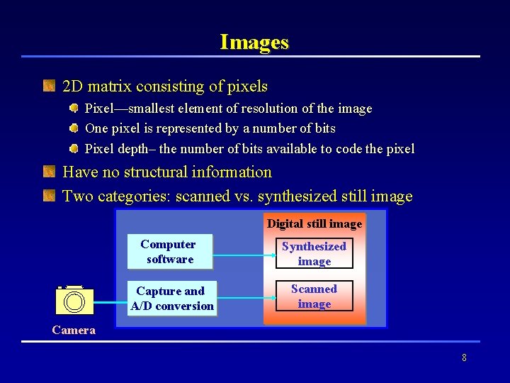 Images 2 D matrix consisting of pixels Pixel—smallest element of resolution of the image