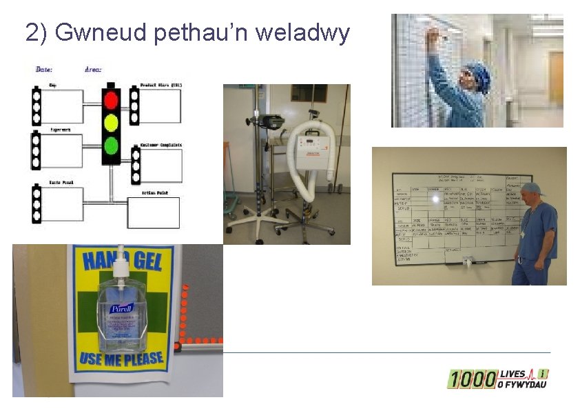 2) Gwneud pethau’n weladwy 