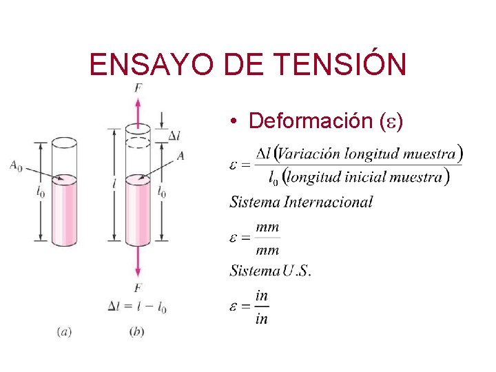 ENSAYO DE TENSIÓN • Deformación ( ) 