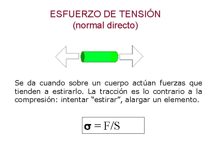 ESFUERZO DE TENSIÓN (normal directo) Se da cuando sobre un cuerpo actúan fuerzas que