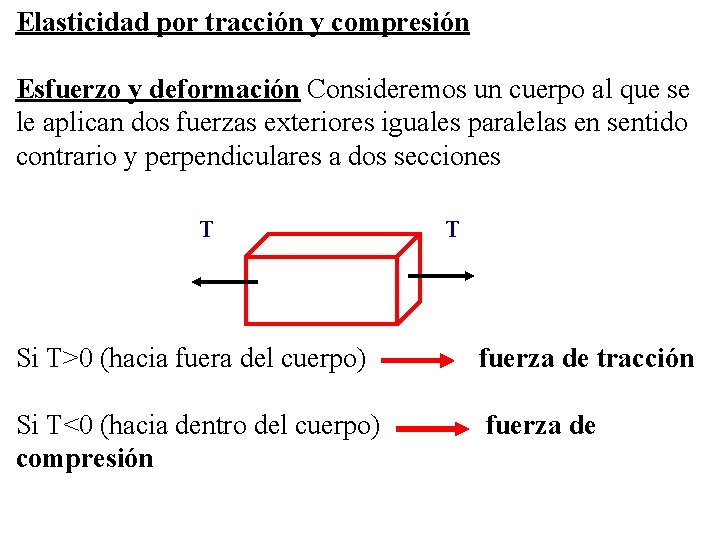 Elasticidad por tracción y compresión Esfuerzo y deformación Consideremos un cuerpo al que se