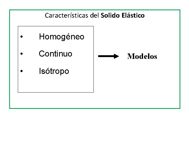 Características del Solido Elástico • Homogéneo • Continuo • Isótropo Modelos Características del Solido Elástico • Homogéneo • Continuo • Isótropo Modelos