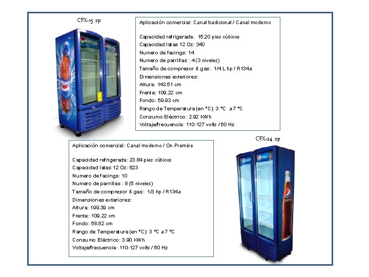 CFX-15 2 p Aplicación comercial: Canal tradicional / Canal moderno Capacidad refrigerada: 15. 20