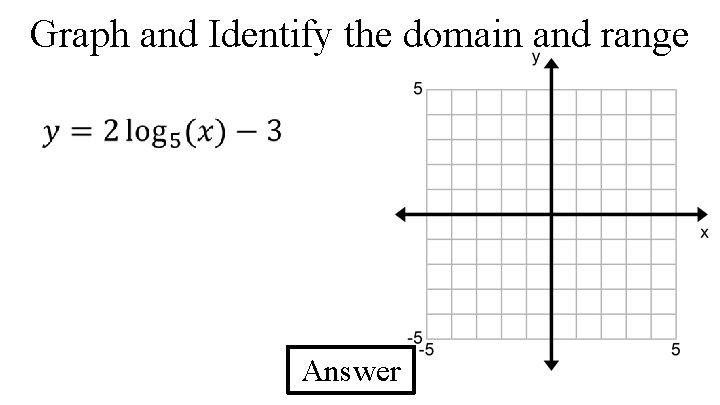 Graph and Identify the domain and range Answer 